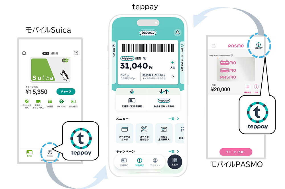 アプリイメージ